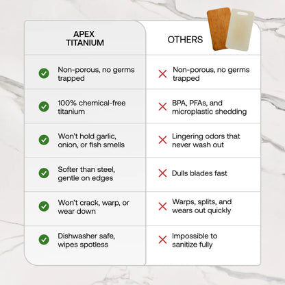 AMX Titanium Cutting Board